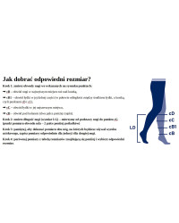 Podkolanówki Kompresujące Jobst Opaque Uciskowe I Naturalny