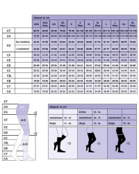 Pończochy Sigvaris Essential Thermoregulating (Cotton) Quadrinova ccl2 standard plus