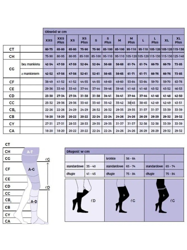 Pończochy Sigvaris Essential Thermoregulating (Cotton) Quadrinova ccl2 standard plus