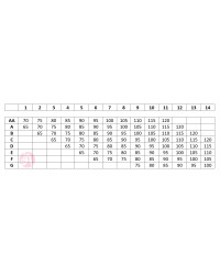 Proteza piersi pływacka do wody Amoena Aqua Wave