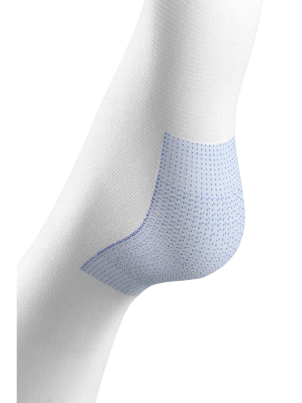 Pończochy przeciwzakrzepowe po operacji 1 klasa Mediven Thrombexin