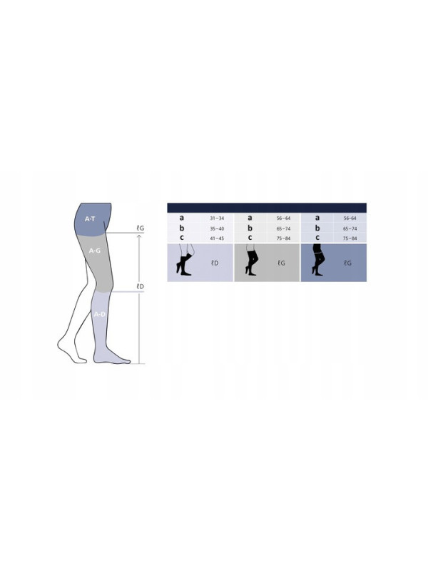 SIGVARIS Podkolanówki Style Semitransparent (Magic) CCL2 Standard Plus