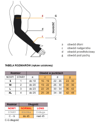 Rękaw uciskowy bez rękawiczki 2 klasa kompresji Aries Avicenum 360