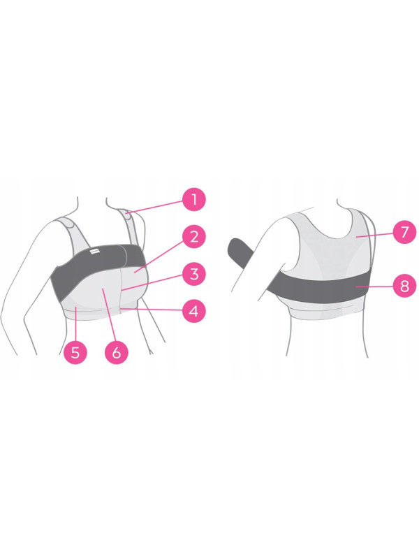 Biustonosz uciskowy po powiększeniu piersi Amoena Leyla 44606