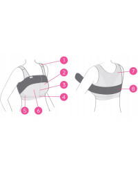 Biustonosz po operacji powiększenia biustu Amoena Leyla 44604