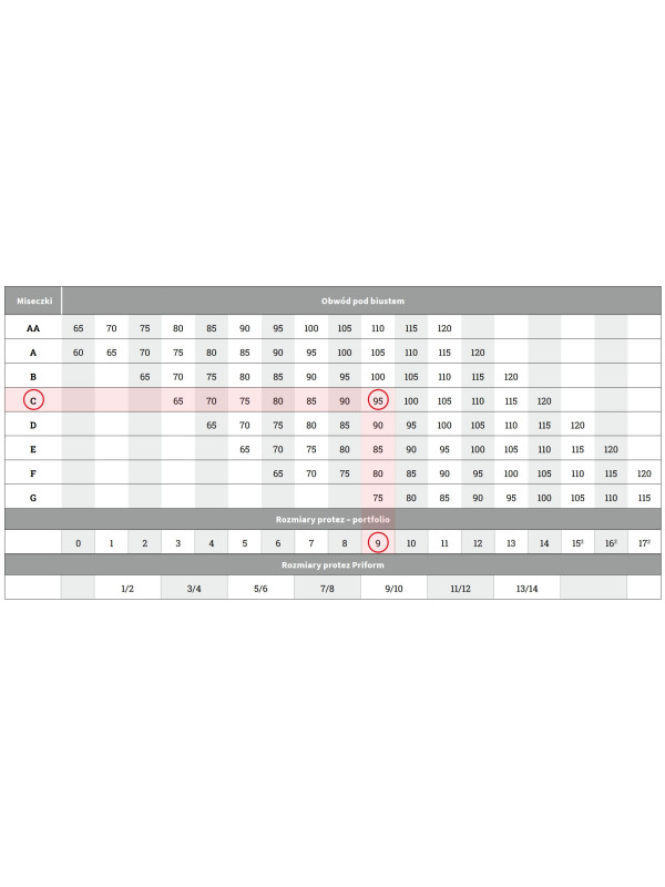 Silikonowa proteza piersi dla amazonki Amoena Natura Light 2A