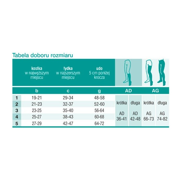 Rajstopy Przeciwżylakowe Veera Forte CCL2 Czarne II Klasa Ucisku