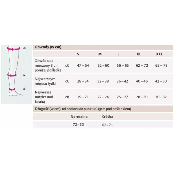 Pończochy Przeciwżylakowe Duomed AG ccl1 otwarte normalne czarne