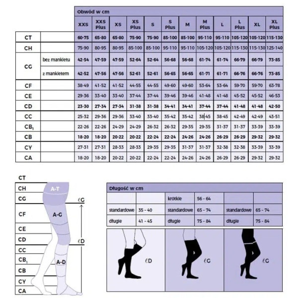 SIGVARIS Pończochy Style Semitransparent (Magic) Quadrinova CCL2 Długie