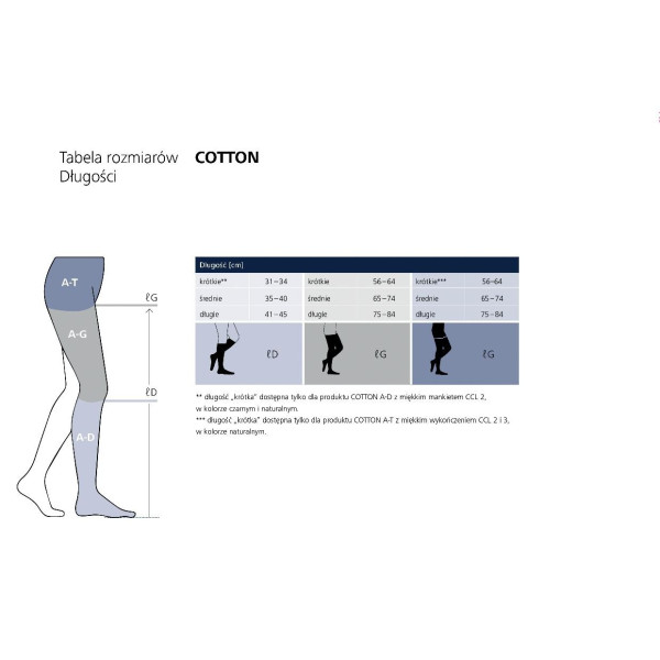 Pończochy Sigvaris Essential Thermoregulating (Cotton) Quadrinova ccl2 długie plus