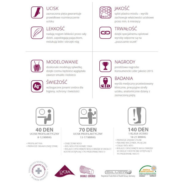 Rajstopy Veera przeciwżylakowa ucisk profilaktyczny 70 DEN visione