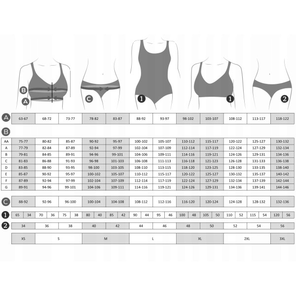 Biustonosz przeciwobrzękowy po operacjach i radioterapii Amoena Leslie SB 44847